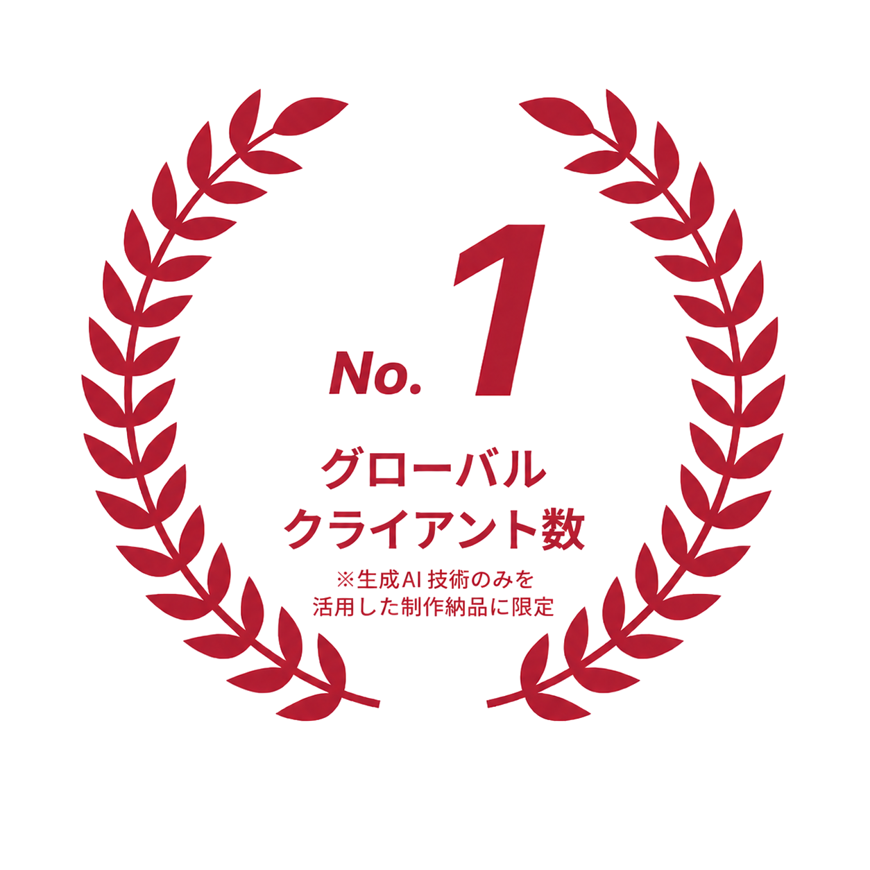 No.1 グローバルクライアント数